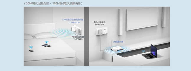 TP-LINK TL-PA500 電力貓 特性、應用與市場信息解析